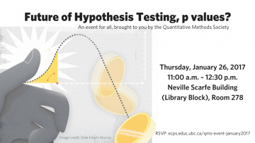 QMS Event: Future of Hypothesis Testing, p values?