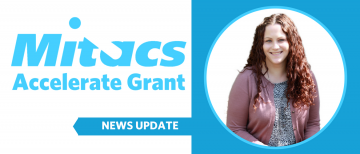 Rachel Weber Awarded Mitacs Accelerate Grant