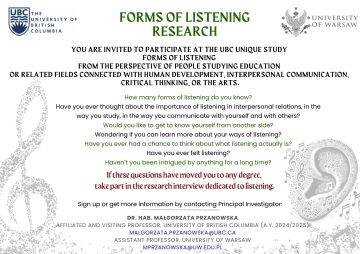 Invitation: Forms of Listening Research with Dr.Przanowska